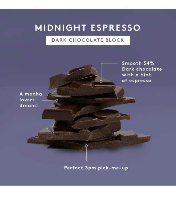 Midnight Espresso Block - Image 2